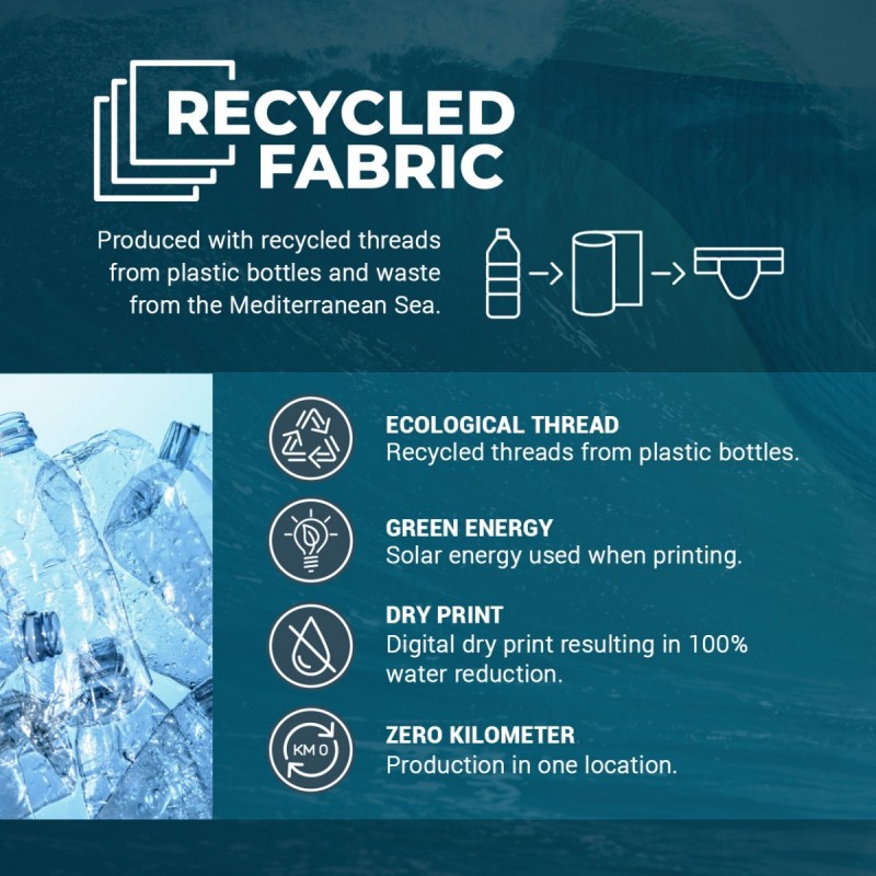 ES Collection Siren Jockstrap